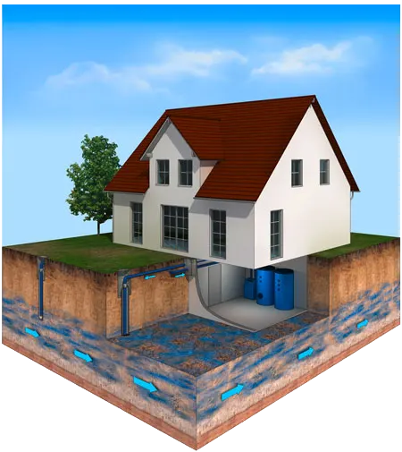 Schema Wasser-/Wasser-Wärmepumpen